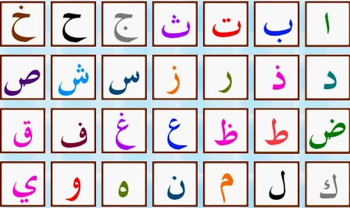 Arabic Alphabet For Children