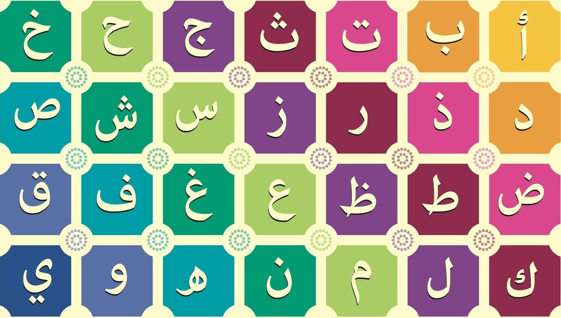 Arabic Alphabet for kids